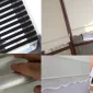 Features of Roller Blinds